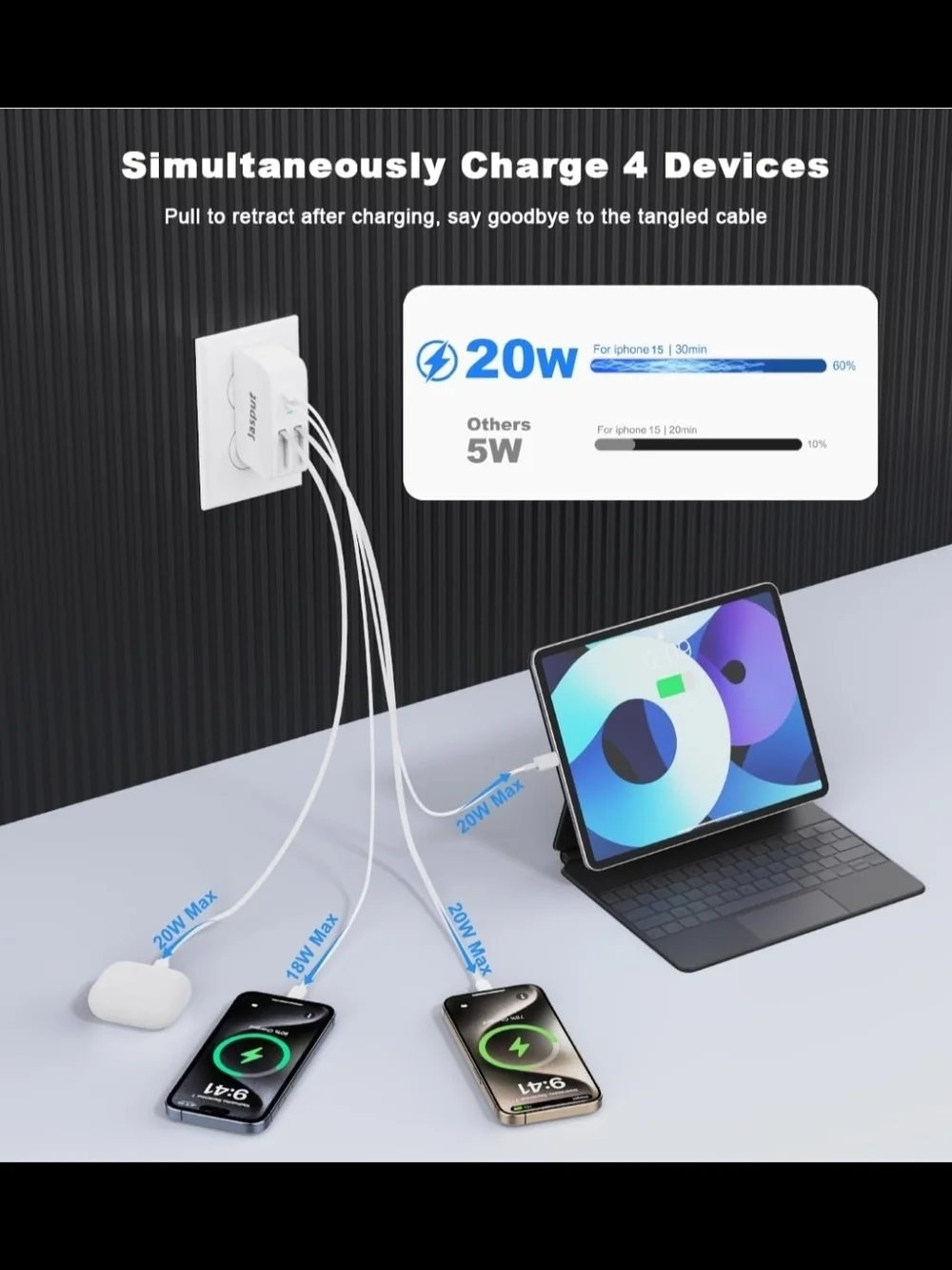 Jasput 4-in-1 Multi Port 40W Retractable Phone Wall Charger with Foldable Plug